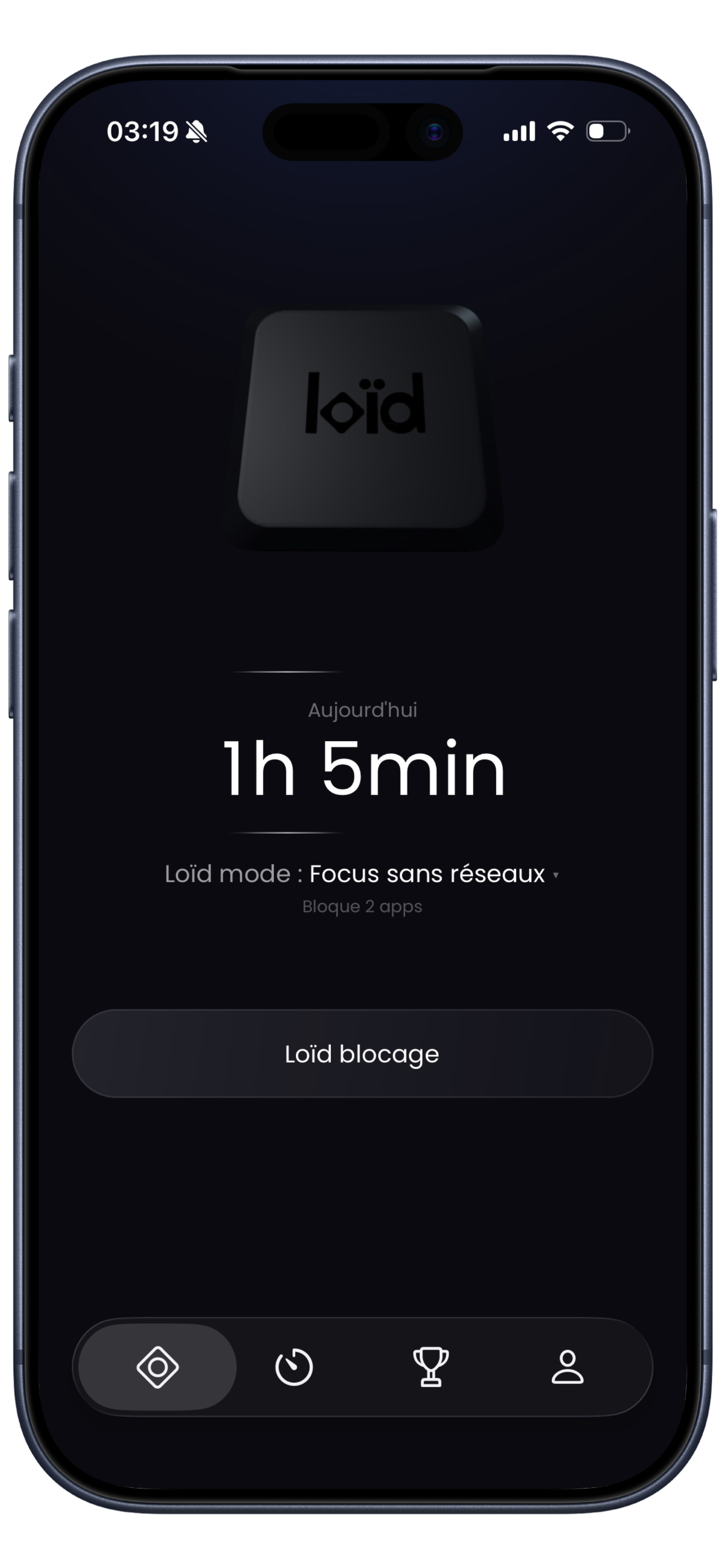 Loïd Mode - Session de focus